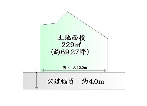 宮城県亘理郡亘理町長瀞字長峯 200万円