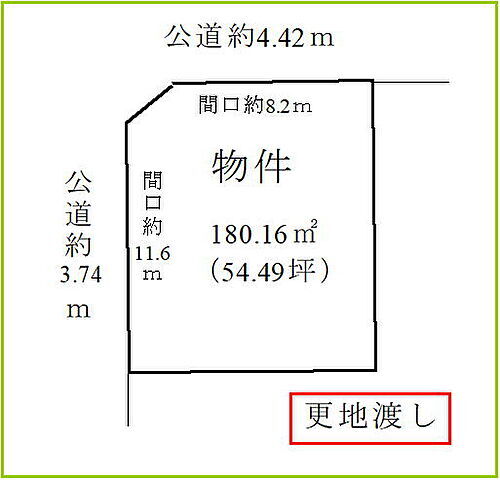 愛知県弥富市荷之上町焼田新田 1500万円