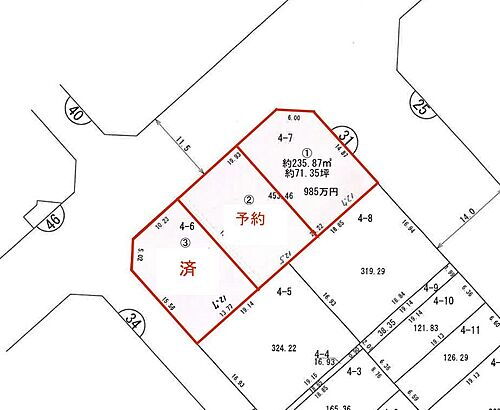 栃木県小山市城西１丁目 950万円