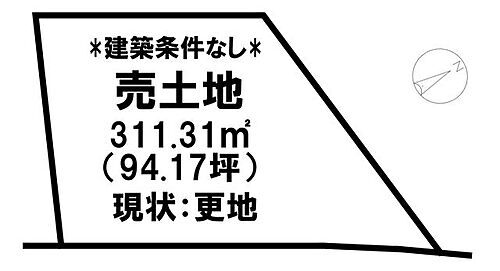 鳥取県米子市淀江町今津 淀江駅 土地 物件詳細