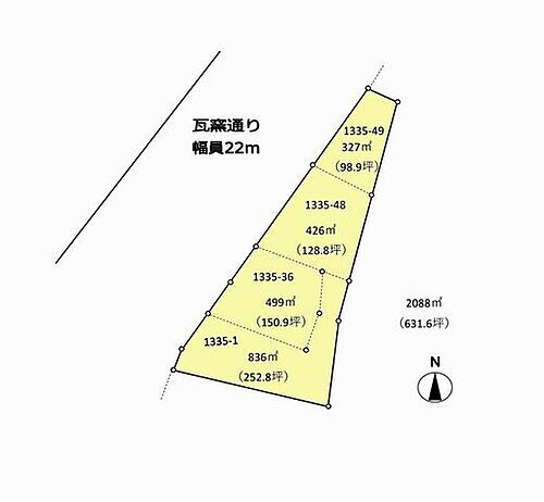 千葉県市原市潤井戸 土地