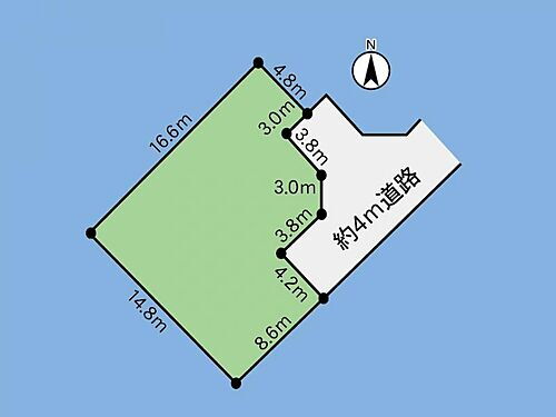 神奈川県相模原市中央区淵野辺本町1丁目 淵野辺駅 土地 物件詳細