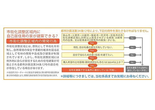 埼玉県狭山市入間川 1795万円
