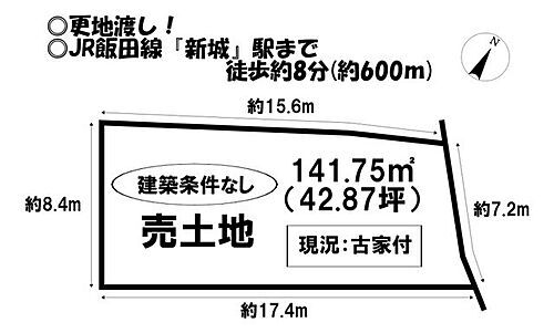 愛知県新城市字八幡 780万円