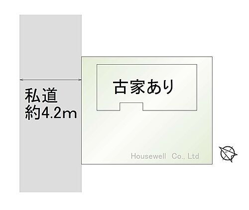 埼玉県鴻巣市鴻巣 土地