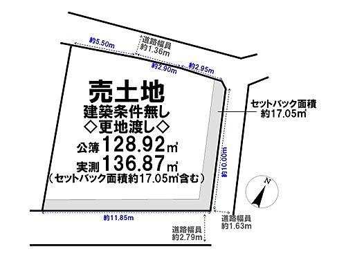 大阪府大東市北条５丁目 2160万円