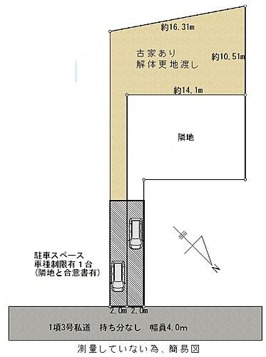 千葉県柏市旭町５丁目 土地