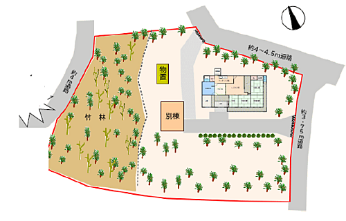 千葉県市原市潤井戸 土地
