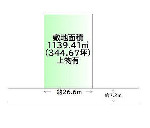 宮城県登米市豊里町新田町 土地
