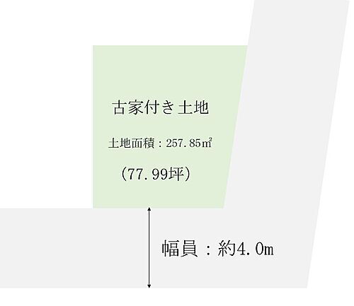 奈良県橿原市縄手町 1580万円