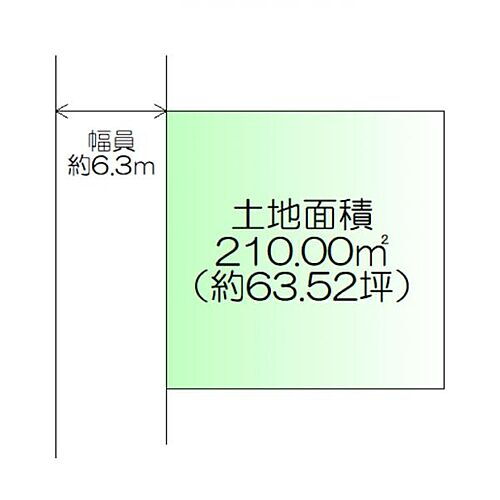 宮城県石巻市蛇田字新下前沼 1290万円