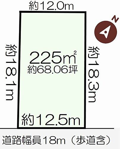 千葉県流山市市野谷 土地