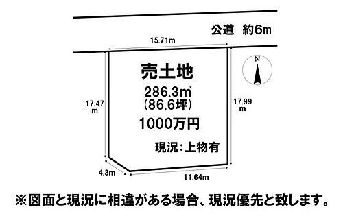 茨城県結城市大字結城 1000万円