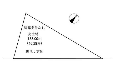 宮城県石巻市鹿又字用水向 398万円