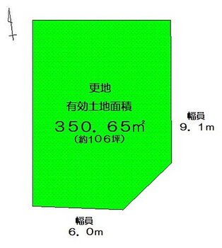 奈良県吉野郡大淀町大字北野 六田駅 土地 物件詳細