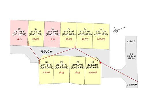 三重県鈴鹿市小田町 土地