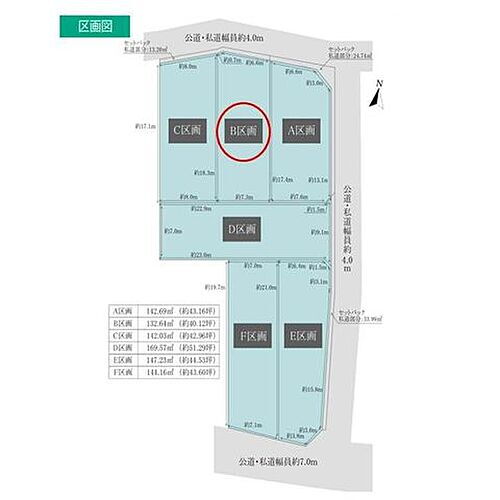 愛知県北名古屋市九之坪松馬場 2200万円