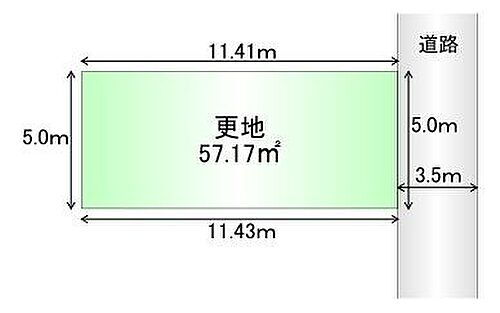 大阪府豊中市二葉町1丁目 神崎川駅 土地 物件詳細