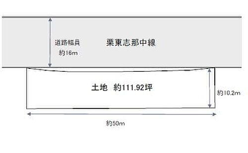 滋賀県草津市穴村町 土地
