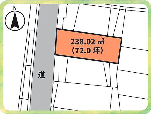 静岡県御殿場市新橋 土地