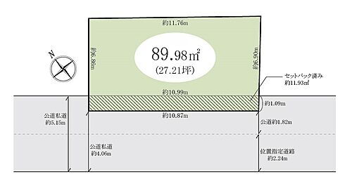 千葉県柏市旭町２丁目 土地