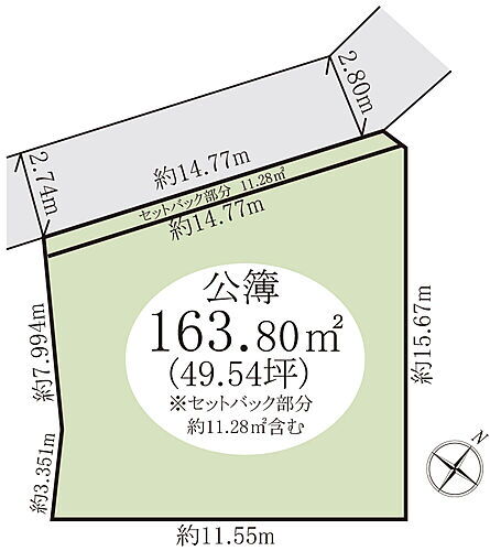 千葉県市川市中山１丁目 土地