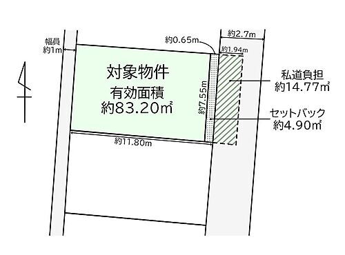 大阪府藤井寺市北條町 土師ノ里駅 土地 物件詳細