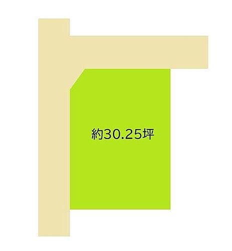 和歌山県和歌山市粟 土地