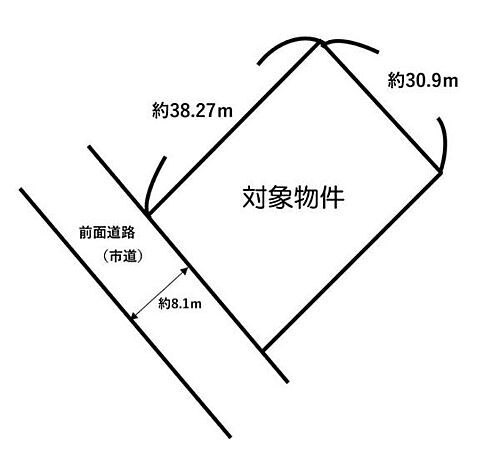 和歌山県和歌山市杭ノ瀬 土地