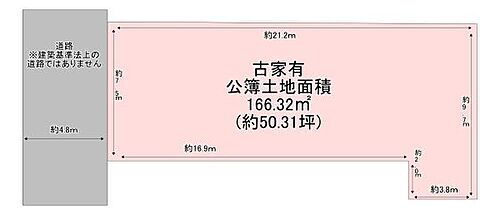 大阪府四條畷市岡山東５丁目 1980万円