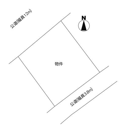 茨城県笠間市泉 土地