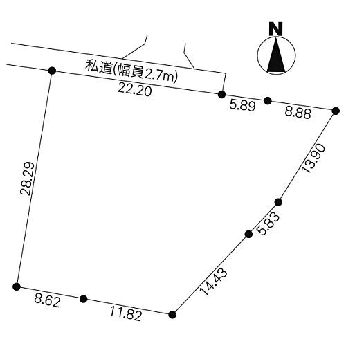 茨城県笠間市鯉淵 土地