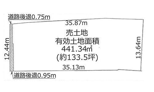 和歌山県和歌山市本脇 土地