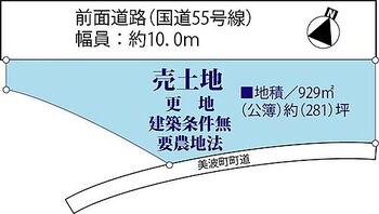 美波町山河内売土地