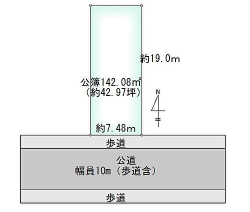 東京都足立区佐野２丁目 土地