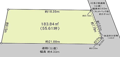 東京都渋谷区上原２丁目 土地