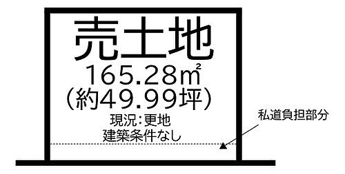 奈良県大和高田市春日町２丁目 土地