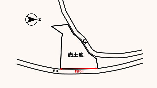 鳥取県西伯郡大山町下市 土地