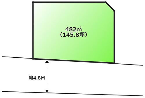 埼玉県行田市大字野 土地