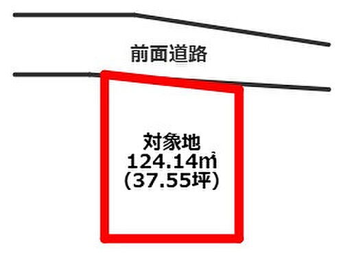 熊本県菊池市泗水町吉富 土地