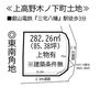 上高野木ノ下町建築条件無土地