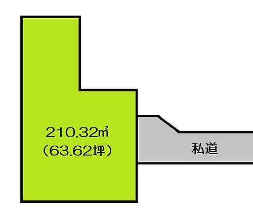 千葉県東金市川場 450万円