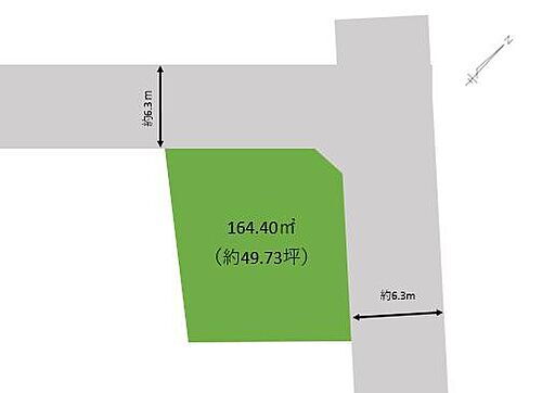 千葉県四街道市鹿渡 土地