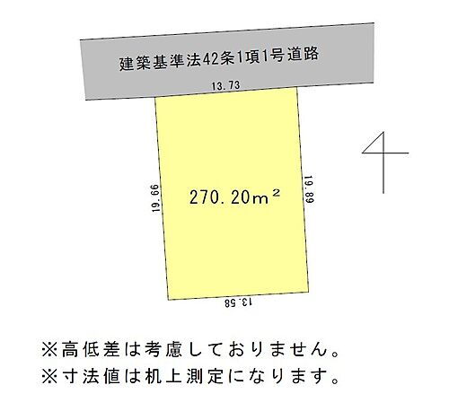 静岡県袋井市小川町 土地