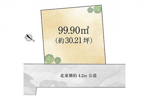 埼玉県狭山市大字水野 880万円