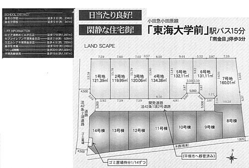 神奈川県平塚市南金目 土地