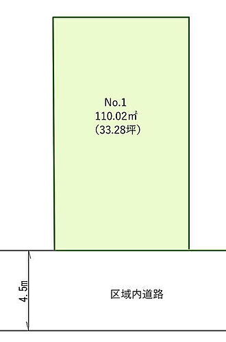 千葉県市川市田尻５丁目 3980万円