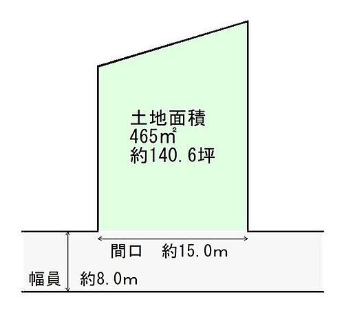 宮城県遠田郡美里町南小牛田字町屋敷 土地