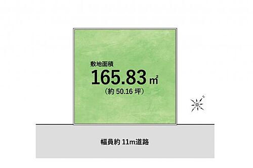東京都東村山市栄町３丁目 土地