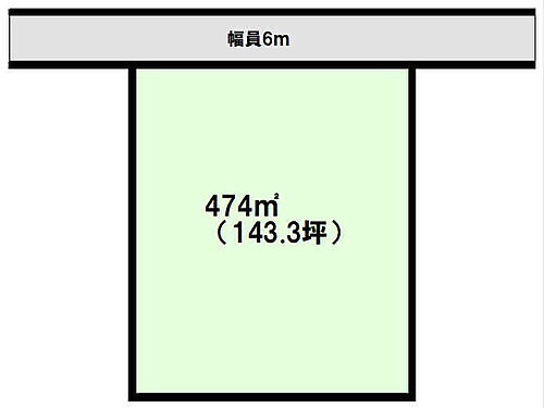 栃木県宇都宮市上野町 岡本駅 土地 物件詳細